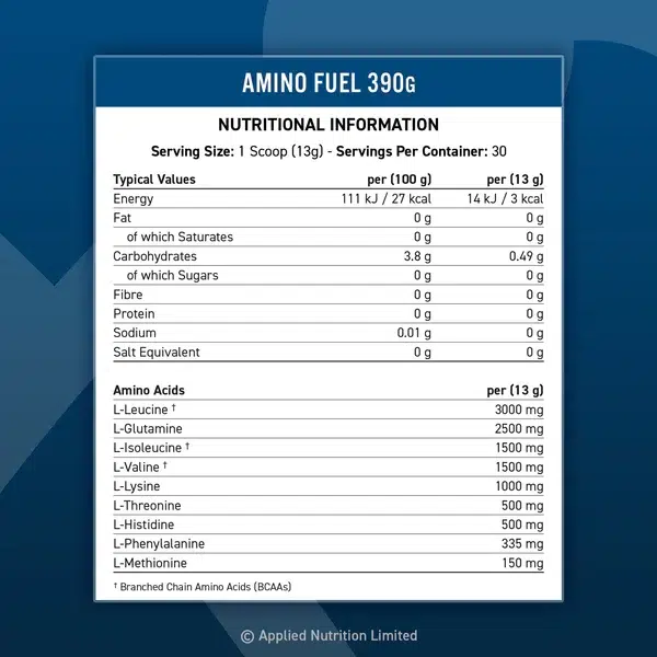 Amino Fuel 390g Nutritionals 1000x1000 600x600 1
